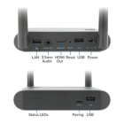 ACT Draadloos presentatiesysteem | ACT | Aero 4K (HDMI, USB C, 2x USB A, 20 meter bereik) AC7960 K180108149 - 3