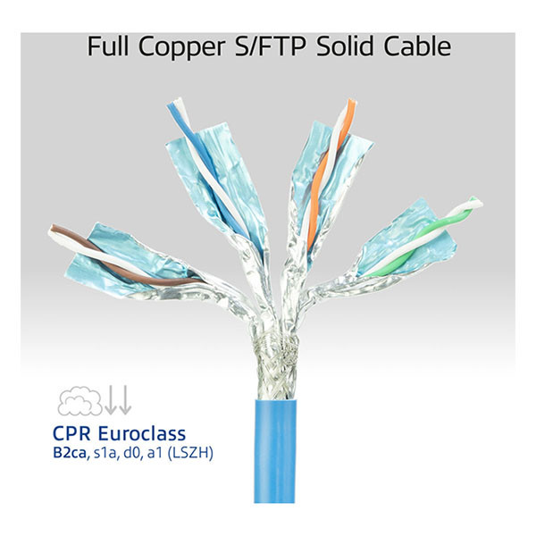 ACT Netwerk verlengkabel | Cat6a S/FTP | ACT | 20 meter (100% koper, LSZH) FB0120 K010605430 - 3