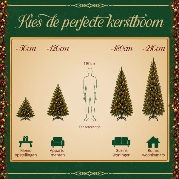 A Perfect Christmas Kunstkerstboom | A Perfect Christmas | Chicago | 2.25 meter (550 leds, 1441 tips, PVC/PE) 31HCHI225L K151100047 - 3
