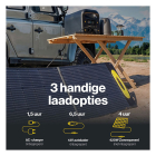 Aqiila Powerstation | Aqiila Powerbird S1800V2 | 24.000 mAh (1800W, 4x USB A, 2x USB C, Led, LCD-scherm, Wifi) AQPS1800V2PBI476 K010605511 - 10