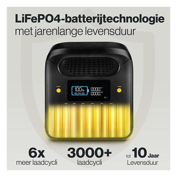 Aqiila Powerstation | Aqiila Powerbird S1800V2 | 24.000 mAh (1800W, 4x USB A, 2x USB C, Led, LCD-scherm, Wifi) AQPS1800V2PBI476 K010605511 - 8