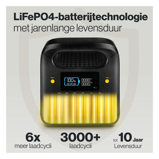 Aqiila Powerstation | Aqiila Powerbird S1800V2 | 24.000 mAh (1800W, 4x USB A, 2x USB C, Led, LCD-scherm, Wifi) AQPS1800V2PBI476 K010605511 - 8