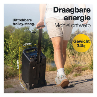 Aqiila Powerstation | Aqiila Powerbird S3000V2 | 50.000 mAh (3000W, 4x USB A, 2x USB C, Led, LCD-scherm, Wifi) AQPSS3000V2PBI162 K010605512 - 7