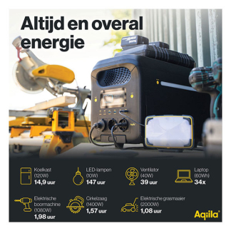 Aqiila Powerstation | Aqiila Powerbird S3000V2 | 50.000 mAh (3000W, 4x USB A, 2x USB C, Led, LCD-scherm, Wifi) AQPSS3000V2PBI162 K010605512 - 8