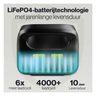 Aqiila Powerstation batterij | Aqiila Powerbird | 50.000 mAh (2500W, Voor Powerbird S3000V2) AQPSS2500EXPPBI179 K010605513 - 5