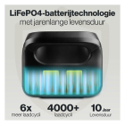 Aqiila Powerstation batterij | Aqiila Powerbird (50.000 mAh (2500W, Voor Powerbird S3000V2) AQPSS2500EXPPBI179 K010605513 - 5