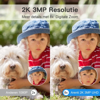 Arenti Beveiligingscamera wifi | Arenti (Zonnepaneel, 2K, 10 meter nachtzicht, Draaifunctie, Oplaadbaar, Buiten) G02T KIT1 GO2TSP2 K170113626 - 7