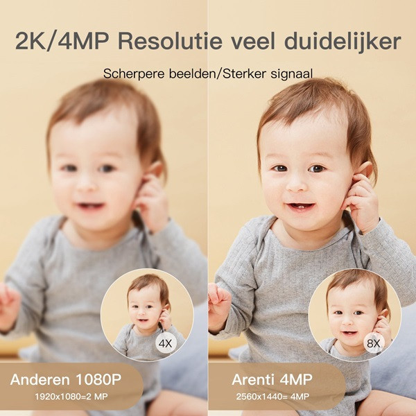 Arenti IP camera | Arenti (2.5K, 10 meter nachtzicht, Draaifunctie, Gespreksfunctie, Bewegingsdetectie, Binnen) P2Q B170113627 - 4