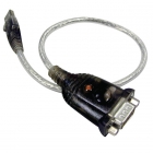 USB naar RS232 | Aten | 0.35 meter (USB A 2.0, D-sub 9 pins, Busgevoed, Koper)