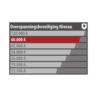 Brennenstuhl Desktop stekkerdoos | Brennenstuhl | 1.8 meter (4-voudig, 2 USB poorten, Overspanningsbeveiliging, Schakelaar, Aluminium) 1391010620 C060401139 - 3