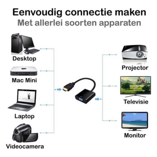 Cablexpert HDMI naar VGA adapter | Cablexpert | 0.15 meter (Full HD) A-HDMI-VGA-04 K010113012 - 7