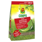 Compo Graszaad herstel | Compo | 130 m² (Snel kiemand, Kale plekken, 2.6 kg) 2383302017 K170115779 - 1