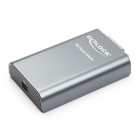 Delock USB naar DVI-I adapter - Delock (Full HD, HDMI, VGA) 61787 K070601006