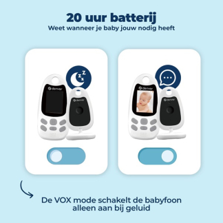 Denver Babyfoon met camera | Denver (2 units, Nachtzicht , Digitale zoom, Temperatuursensor, Led geluidsindicatie, 2 wegs audio, Binnen) BC-250 K170108378 - 3