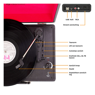 Denver Platenspeler | Denver | 2W (Koffer met handvat, Inclusief pc software, 33/45/78 rpm, Riemaandrijving, RCA, Zwart) VPL-120BLACK K070501409 - 2