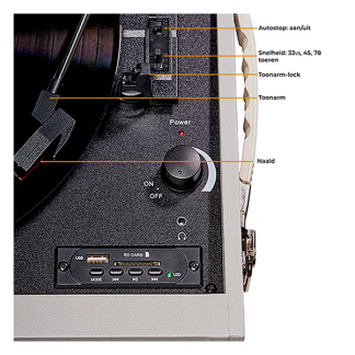 Denver Platenspeler | Denver | 60W (Vrijstaand, 33/45/78 rpm, Riemaandrijving, RCA, Ingebouwde versterker) VPR-250 K070501405 - 2