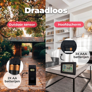 Denver Weerstation | Denver | Binnen en buiten (Klok, Hygrometer, Raam open-indicator, Touchscreen) WS-520 K170108374 - 7