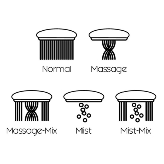 Differnz Doucheset | Differnz (3 standen, Chroom) 33.008.00 K010830054 - 5