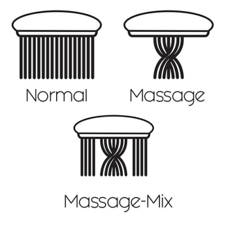 Differnz Doucheset | Differnz (3 standen, Zwart, Deluxe) 33.200.11 K010830056 - 6