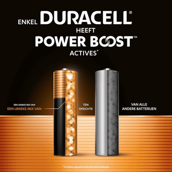 Duracell AAA batterij | Duracell | 4 stuks (Alkaline, 1.5V) ADU00400 K105005284 - 2