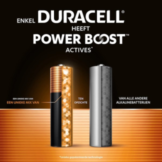 Duracell AA batterij | Duracell | 4 stuks (Alkaline, 1.5V) ADU00394 K105005286 - 2