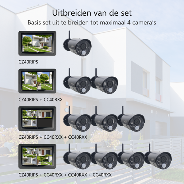 ELRO Beveiligingscamera wifi uitbreidingsset | ELRO | CZ40RIPS (Full HD, Camera + 7” Scherm, Bewegingsdetectie, Nachtzicht, Binnen/Buiten) CC40RXX K170406248 - 3