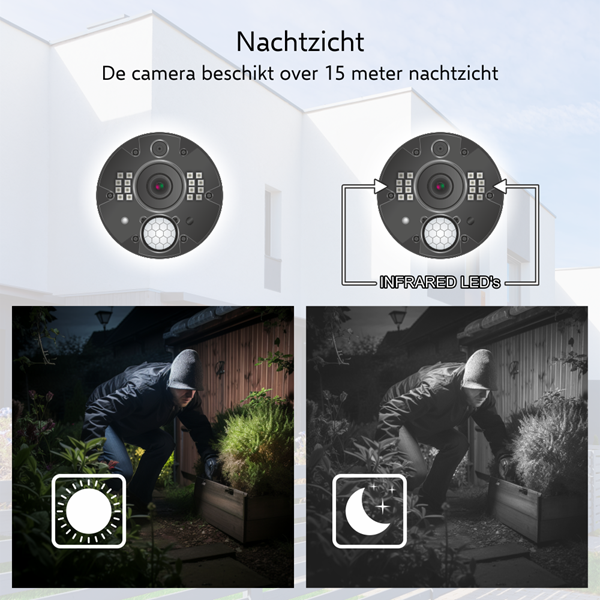 ELRO Beveiligingscamera wifi uitbreidingsset | ELRO | CZ40RIPS (Full HD, Camera + 7” Scherm, Bewegingsdetectie, Nachtzicht, Binnen/Buiten) CC40RXX K170406248 - 4