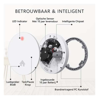ELRO Rookmelder | ELRO (10 jaar sensor, 10 jaar batterij, Compact) FS461011 K170501225 - 4