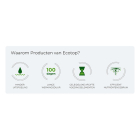 Ecotop Gazonmest met kalk | Ecotop | 125 m² (Bio-label) 8721008882383 K170115969 - 4