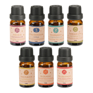 Gardalux Geurolie | Gardalux | 7 stuks (10 ml) CC5250530 K170105829