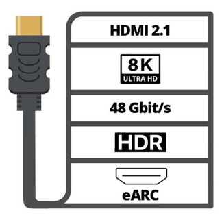 Goobay Actieve HDMI kabel 2.1 | Goobay | 30 meter (8K@60Hz, Glasvezel) 76276 K170103344 - 5
