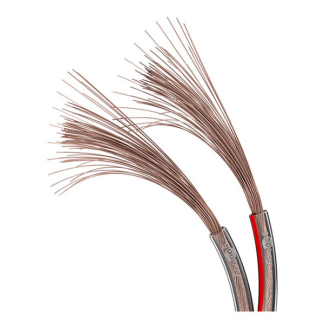 Goobay Luidsprekerkabel op rol | 25 meter (1.5 mm²) 67721 K010308361 - 3