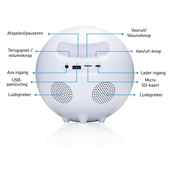 Grundig Wekkerradio | Grundig (Wake-up light, Sluimerstand, White noise) 25998 K010810041 - 3