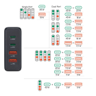 Hama USB C snellader | Hama | 4 poorten (2x USB C, 2x USB A, GaN, 65W, Zwart) 201979 K070501277 - 8