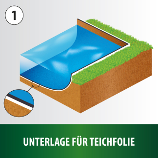 Heissner Beschermvlies vijver | Heissner | 2 x 3 m (1.0 mm, Rubber, Wit) 3010341005 K170130019 - 4