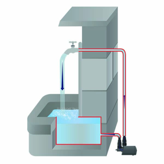 Heissner Vijverpomp | Heissner | 200 - 700 ltr/u (Onderwaterpomp, Waterpartijen, Vijvers, Fonteinen) 3010232001 K170130065 - 5