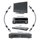 Hirschmann HDMI kabel 2.0 | Hirschmann | 1.8 meter (4K@60Hz) 695020368 K010101439 - 5