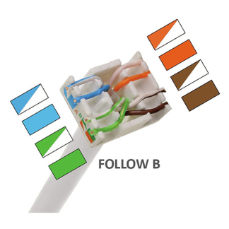 Hirschmann Keystone RJ45 | Cat6a U/UTP en FTP (2 stuks) 3921100013 K060302245 - 5