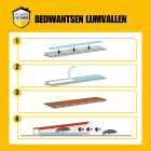 Home Defense Bedwantsen lijmval | Home Defense | 2 stuks HDBBTRAP K170501734 - 5