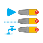 Hozelock Tuinspuit | Hozelock | Jetspray PLUS | 3 standen (Traploos instelbaar, Vergrendelbaar) 2682P0000 K170113029 - 5