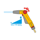 Hozelock Tuinspuit | Hozelock | Jetspray PLUS | 3 standen (Traploos instelbaar, Vergrendelbaar) 2682P0000 K170113029 - 8