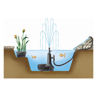 Hozelock Vijver filterpomp | Hozelock | 1700 ltr/u (Onderwater filter, 6 m³, Sproeihoogte 160 cm, Waterpartijen, UV-C lamp) 1764Y1240 K170130138 - 4