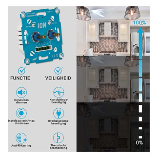 ION Industries Inbouwdimmer | ION Industries (Led, Duo, 2x 0.3 tot 200W) 66.099.55 K180106672 - 7