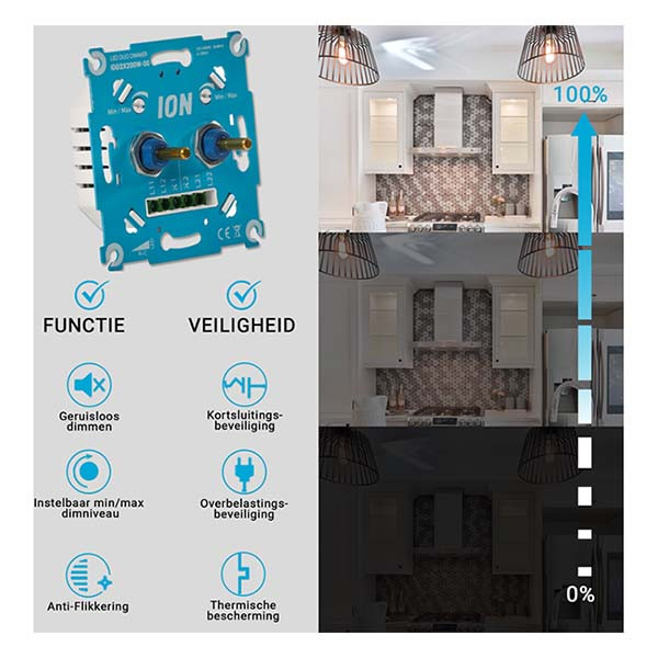 ION Industries Led duo dimmer | ION Industries (Inbouw, 2x 0.3 tot 200W) 66.099.55 K180106672 - 7