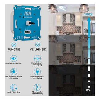 ION Industries Slimme dimmer | ION Industries (Led, Enkel, 0.3 tot 200W) 66.099.60 K180106674 - 6
