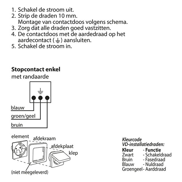 Merten Stopcontact | Merten | System M (Inbouw, Randaarde, Klapdeksel, Wit) 58.104.43 K180107997 - 3