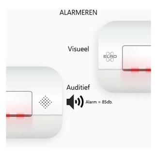 Nedis 2x Rookmelder en 1x Koolmonoxidemelder (10 jaar sensor) DTCTS30WT/FC270211 K170501309 - 10