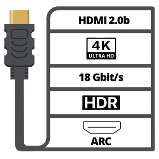 Nedis HDMI kabel 4K | Nedis | 2 meter (60Hz, HDR, Premium gecertificeerd) CVGP34050BK20 A010101471 - 3