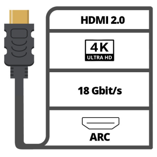 Nedis HDMI kabel 4K | Nedis | 5 meter (60Hz, Verstevigde connectoren) CVGC34000AT50 A010101428 - 2