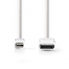 Nedis Mini DisplayPort | DisplayPort kabel | 2 meter (Full HD) CCGL37400WT20 CCGP37400WT20 N010403218